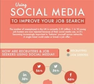 infographic