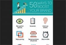 50 ways to boost the brand of your start up