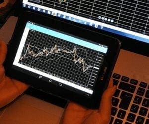 Forex Trading