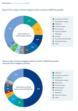 A pie chart illustrating the proportion of individuals impacted by the coronavirus, with a specific focus on working professionals and mothers balancing their career.