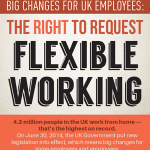 flexible-working-infographic